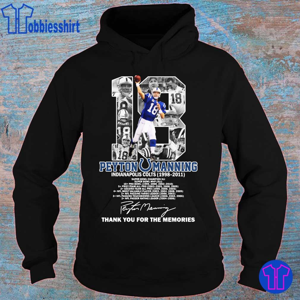 Lids Peyton Manning Indianapolis Colts Mitchell & Ness Youth Retired Player  Name Number Pullover Hoodie - Royal